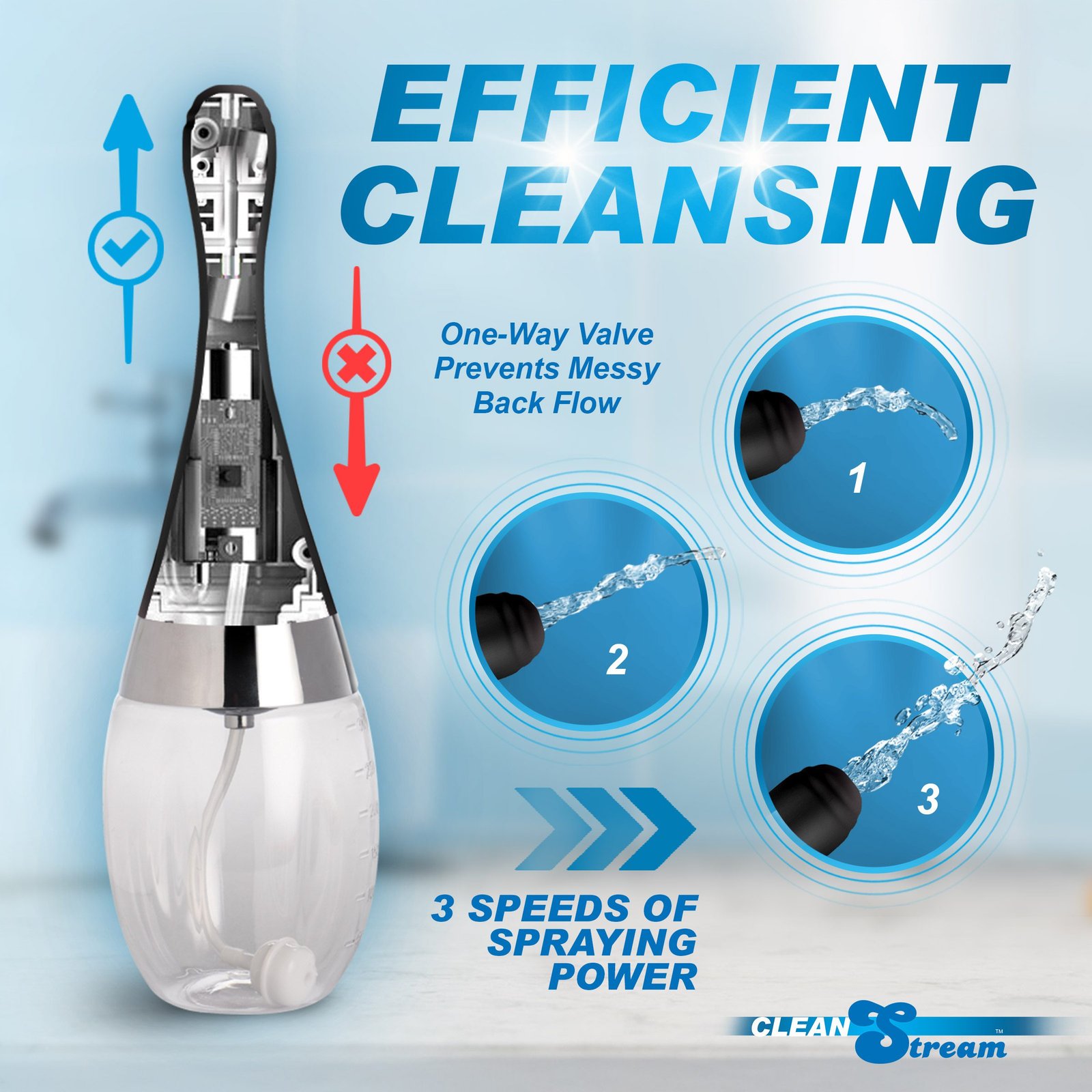 Automatic Enema Bulb with 5 Jet Premium Silicone Nozzle - Image 3